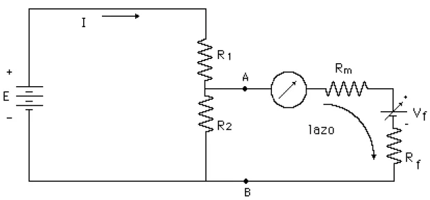 Fig. 2.- Conexión de la fuente Vf y un galvanómetro.