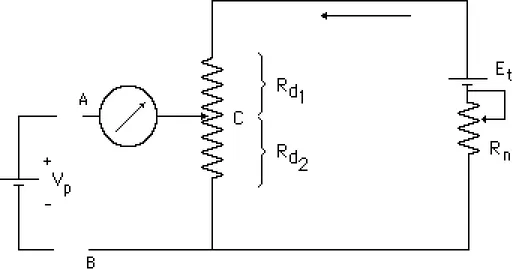 Fig. 4.- Sistema con fuente común y batería patrón.