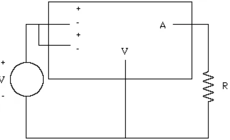 Fig. 3.b.- Representación esquemática de la primera forma de conexión de un vatímetro.