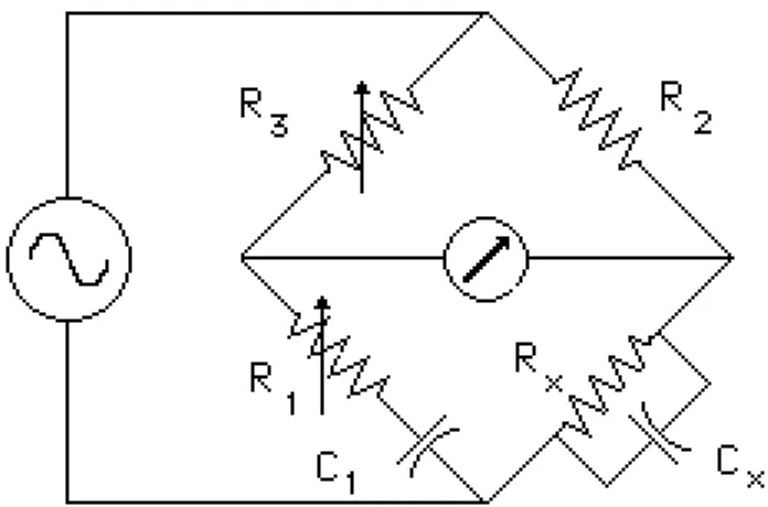 Fig. 6.- Puente de Hay para medir los parámetros de un condensador.