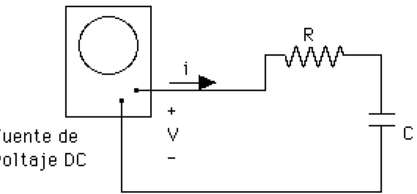 Fig. 4.- Circuito con elementos activos y pasivos.