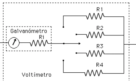 Fig. 15.- Primera configuración para el voltímetro de varias escalas.