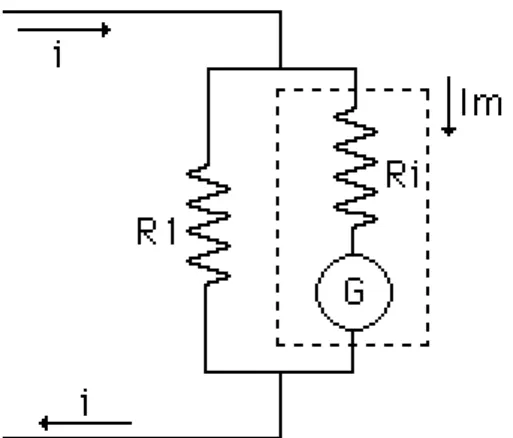 Fig. 2.-Galvanómetro en Divisor de Corriente: Amperímetro.