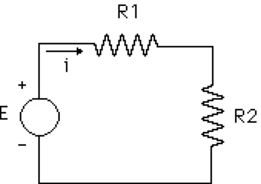 Fig. 3.- Circuito bajo medición