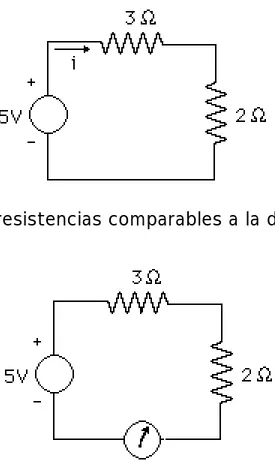 Fig. 6.- Amperímetro en el circuito anterior.