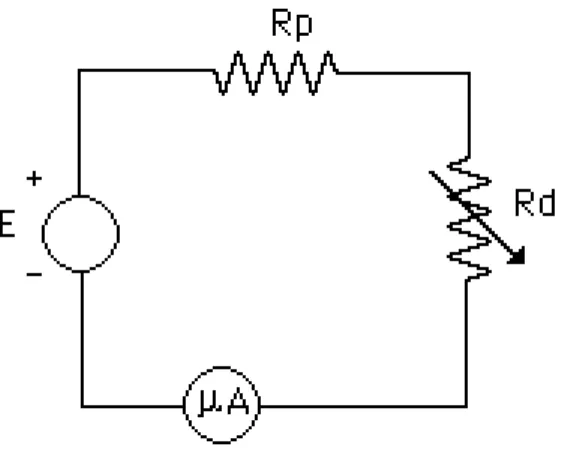 Fig. 10.- Circuito con S en la posición 2 en el tercer método para medir la resistencia interna de un galvanómetro.