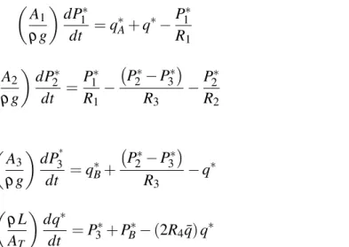 Figura 1.38: Esquema de Control (Distribución de Agua)