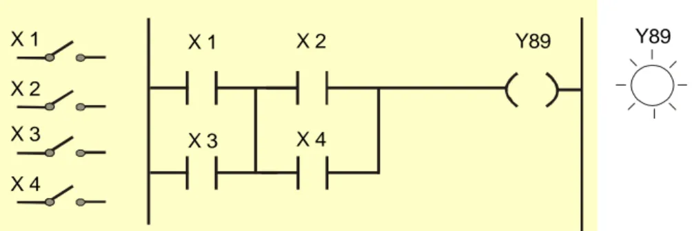 Fig. 12.14  Conexión en serie-paralelo. 