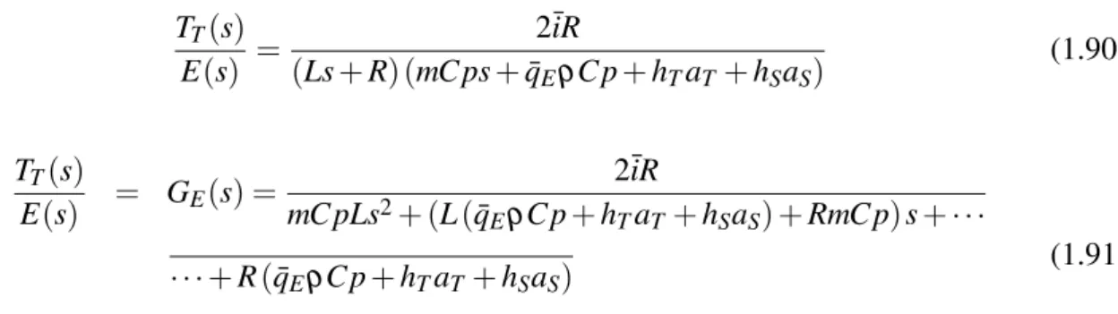 Figura 1.28: Esquema de control
