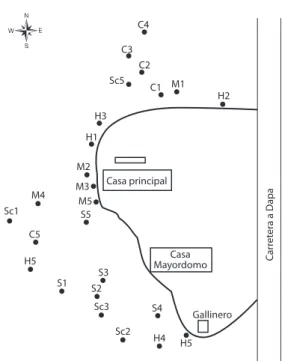 Fig. 1. Mapa del camino en el que se muestrearon los  líquenes de los 25 forófitos del estudio