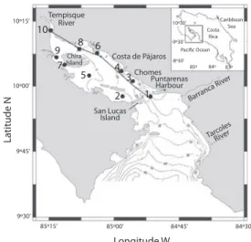 Fig.  1.  Map  of  the  sampling  stations  in  the  inner  Gulf  of  Nicoya.  The  line  marks  the  stations  used  to  construct  the  vertical transects