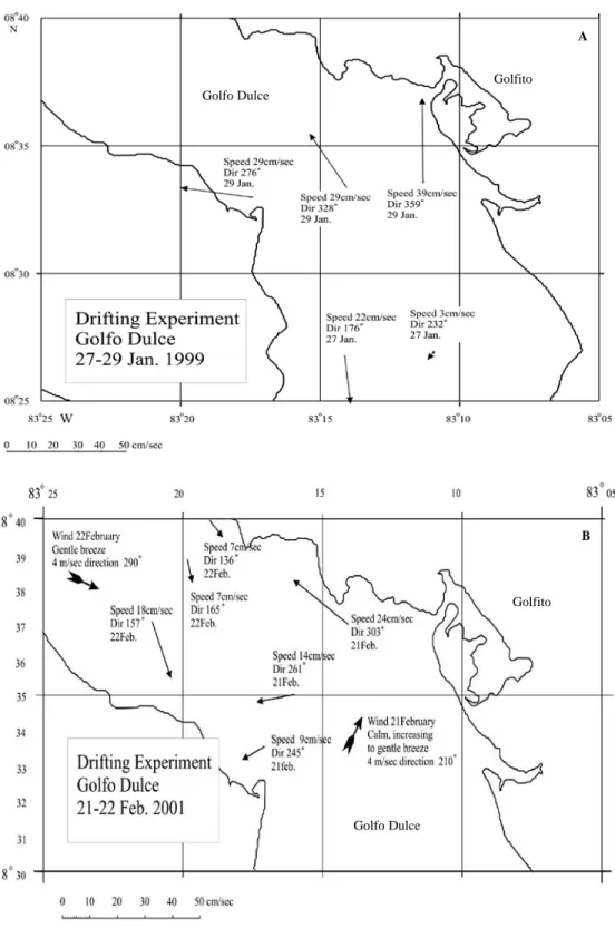 Fig. 10. A. Drifter experiments performed 27 and 29 January 1999. B. Drifter experiments performed 21 and 22 February  2001