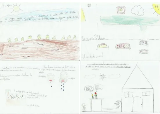 Figura 3: Desenhos feitos pelas crianças como resultado das aulas práticas  sobre solos