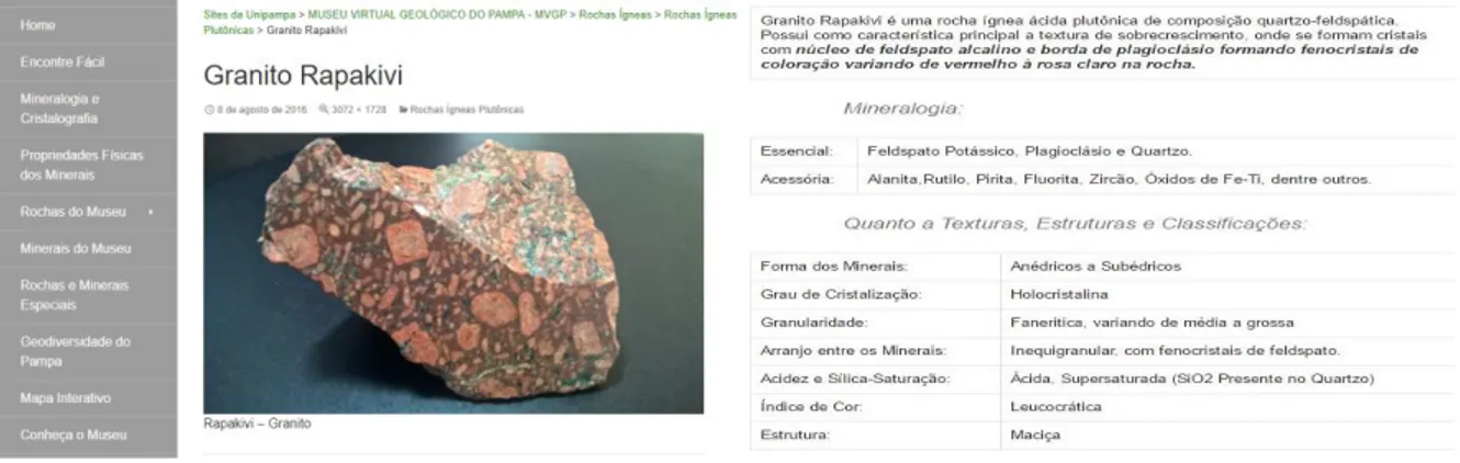 Figura 1. Catálogo online de rochas e minerais. Em detalhe: Descrição do Granito Rapakivi