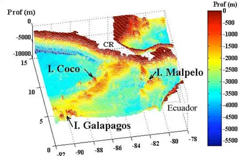 Fig. 1. Batimetría en 3 dimensiones frente a las costas de Centroamérica. Proyección con un ángulo de elevación de 70º