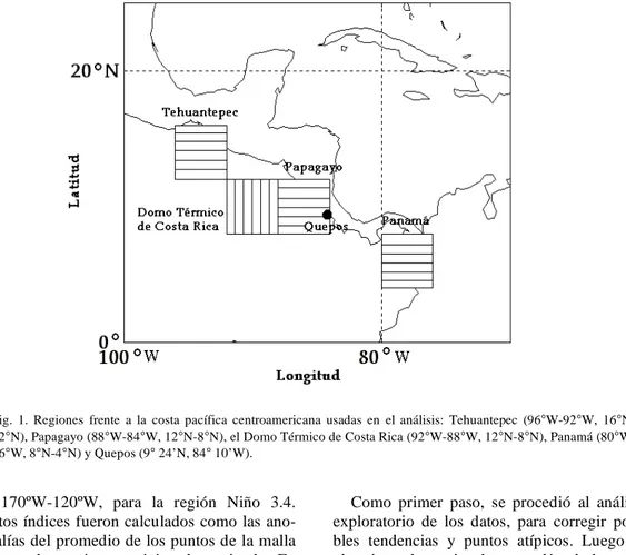 Fig. 1. Regiones frente a la costa pacífica centroamericana usadas en el análisis: Tehuantepec (96°W-92°W, 16°N- 16°N-12°N), Papagayo (88°W-84°W, 12°N-8°N), el Domo Térmico de Costa Rica (92°W-88°W, 12°N-8°N), Panamá  (80°W-76°W, 8°N-4°N) y Quepos (9° 24’N