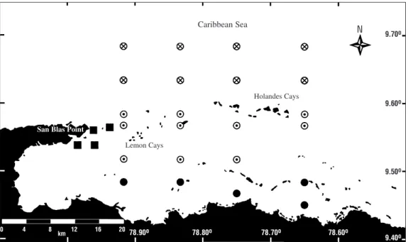 Fig. 1. Location of the water and plankton sampling sites, and cross-shelf transects along the San Blas Archipelago, Panamá