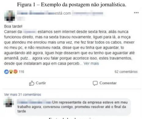 Figura 1 ± Exemplo da postagem não jornalística. 