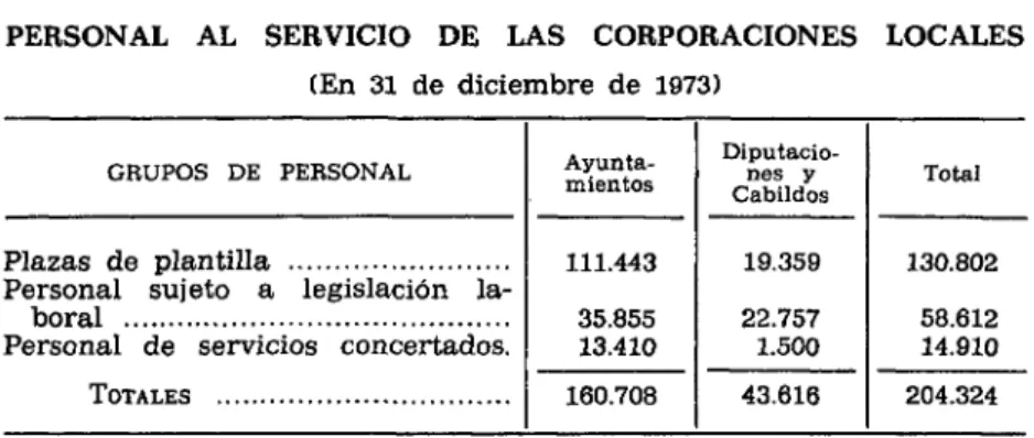 CUADRO 2 DISTRIBUCIÓN DE LOS EFECTIVOS EN LOS DEPARTAMENTOS