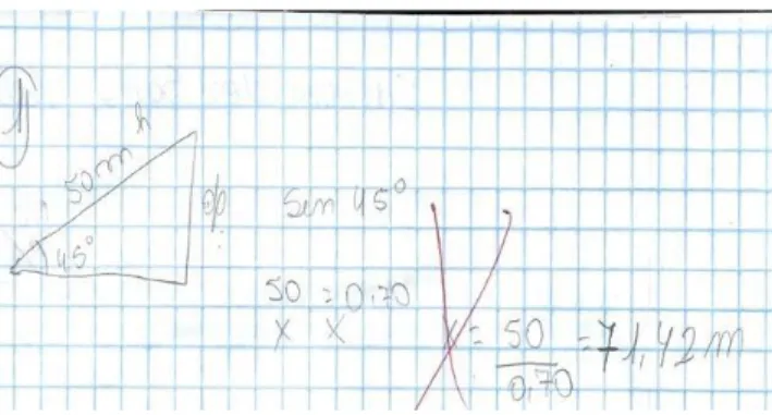 Figura 4: Resolução problema 1. 