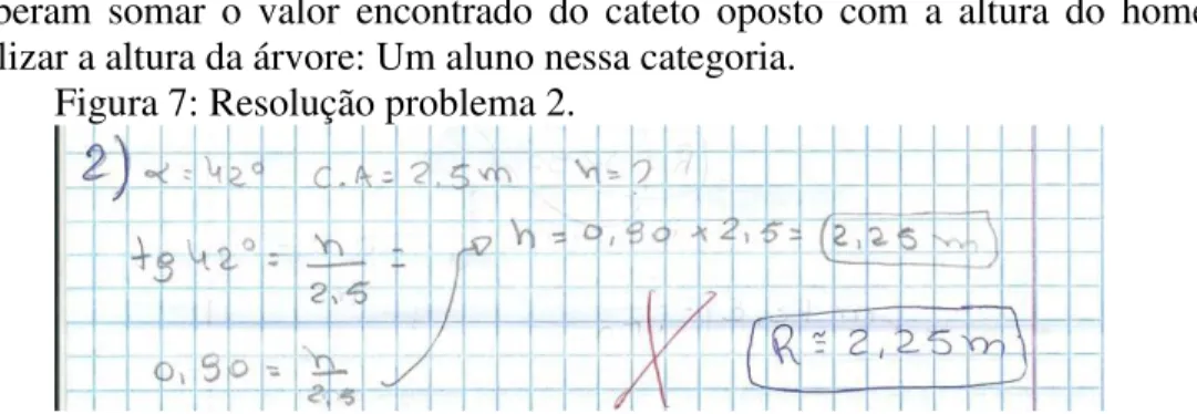 Figura 7: Resolução problema 2. 