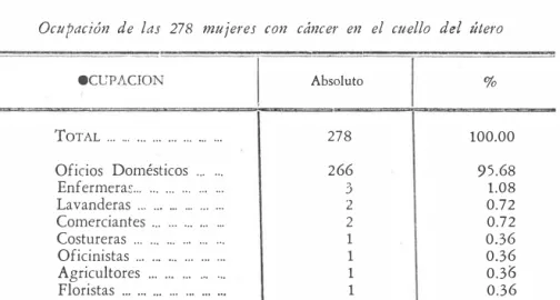 CUADRO  IV 