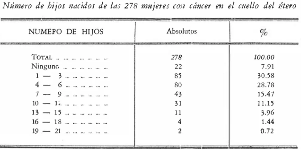 CUADRO  VI 