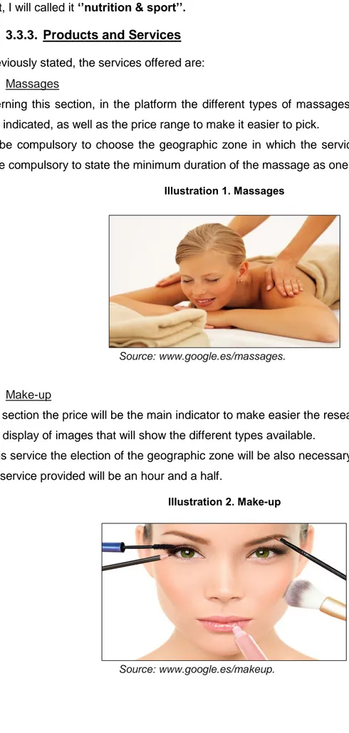 Illustration 1. Massages 