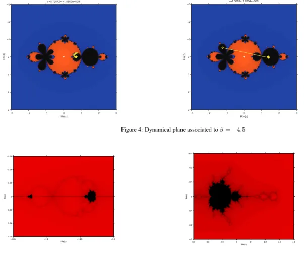 Figure 5: Details of the right central and outer antennas of P 2