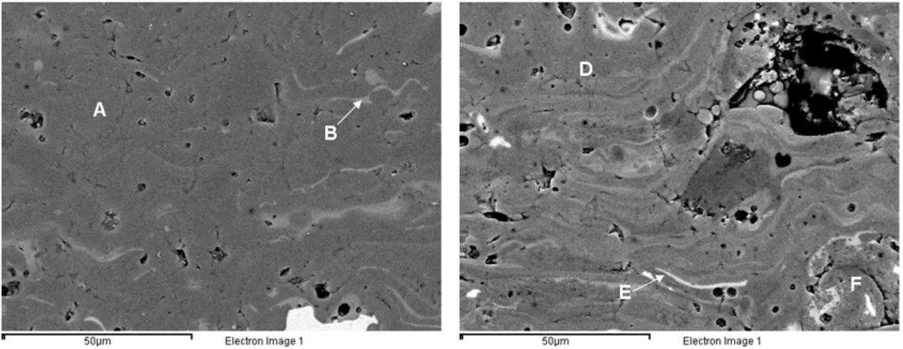 Figure 8.  SEM  micrographs  of  conventional  (left)  and  nanostructured  (right)  Al 2 O 3