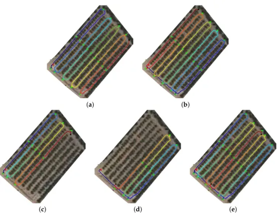 Figure 14. Determining path planning for a team composed by two robots (I). (a) path planning for robot 1 , (b) path planning for robot 2 , (c) real path for robot 1 , (d) real path planning for robot 2 , (e) superposition of (c) and (d).