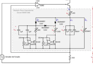 Figura 3. Circuito de caracterização. 