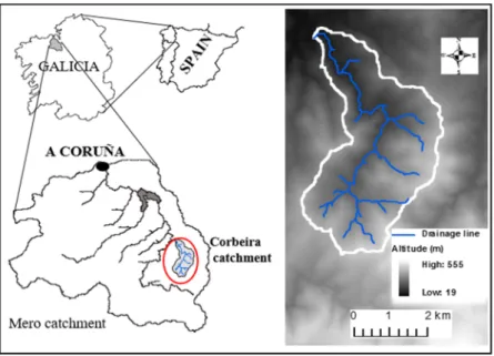Figure 1. Location of the Corbeira catchment and Digital Elevation Model of the region.