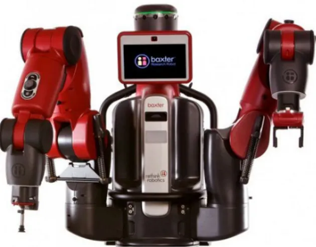 Figure 2.1: BAXTER is one of the most popular robots used by the research community.This is a representative image of BAXTER, and the grippers were custom made for the modified Picking and stowing task.