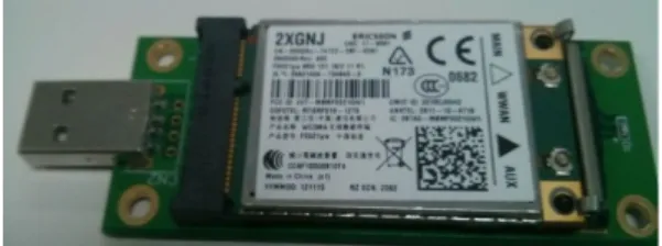 Figura 5. Módulo 3G sobre el adaptador USB.