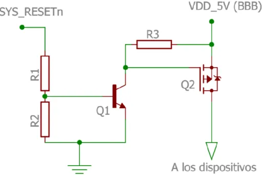 Figura 8. Circuito de protección de la capa. 