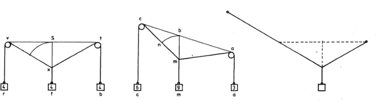 Fig. 8.-Transcripción del folio 77 recto: