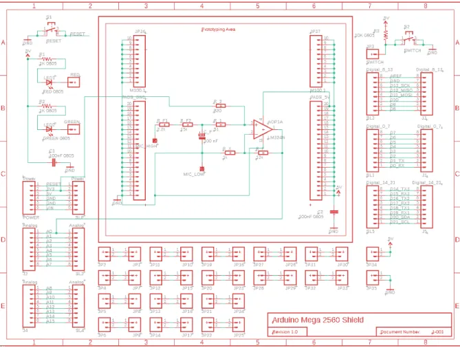 Figure 6.17: Arduino Mega 2560 shield schematic. The area called Prototyping Area is where the processing chain is placed.