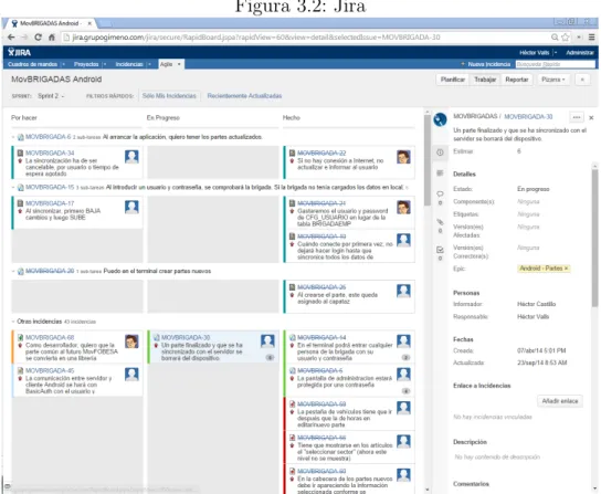 Figura 3.2: Jira