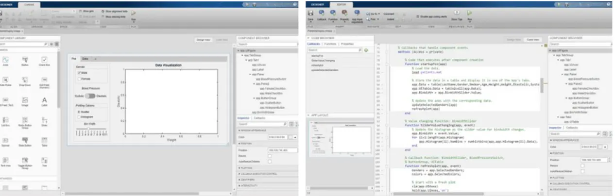 Figura 44.- Ventana con los dos modos de programación de App Designer 