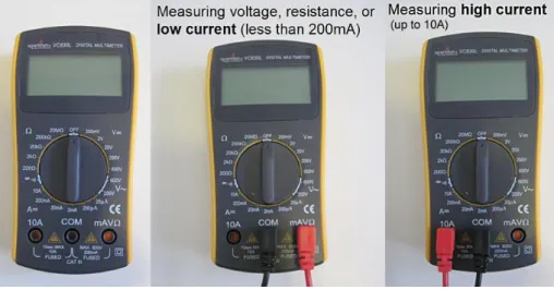 Figura 11: Conexión de los cables de medida para el multímetro VC830L. 