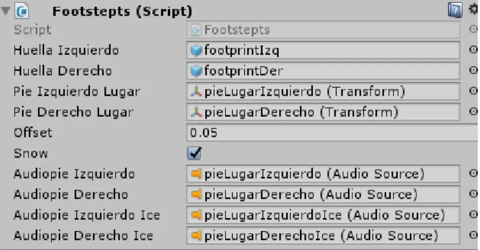 Figure 13: Some of the elements that compose the Footstep's code 