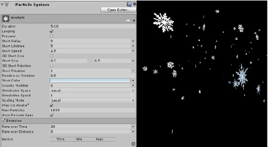 Figure 18: Example of the Particle System and the result Figure 17: Example of a 