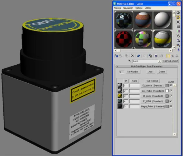 Fig. 12. ERA robot laser and its multi-subobject material in 3D Studio Max. 