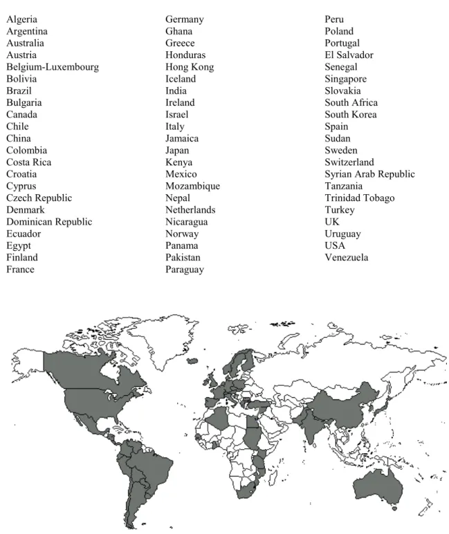 Table A.1. 66 country sample. 