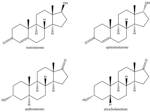 Figure 1. Molecular structure of the selected endogenous steroids. Location of D atoms are 86 