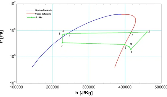 Diagram 2 IHX cycle 