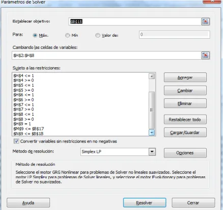 Figura 6. Modelo de maximización del rendimiento en “Solver” 