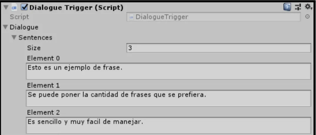 Figure 8: DialogueTrigger Script component window of Unity