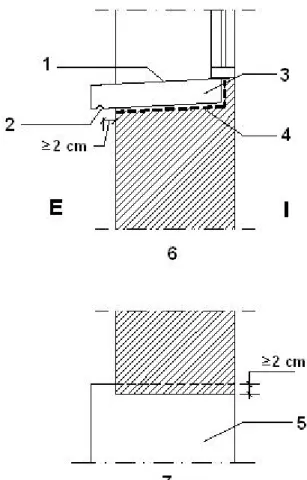 Tabla 6.1 Operaciones de mantenimiento